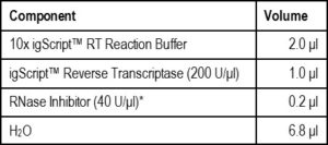 reverse-transcriptase-pic3