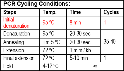 Plant Direct PCR Cycling Conditions