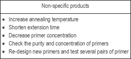 Plant Direct PCR Troubleshooting Non-specific Products