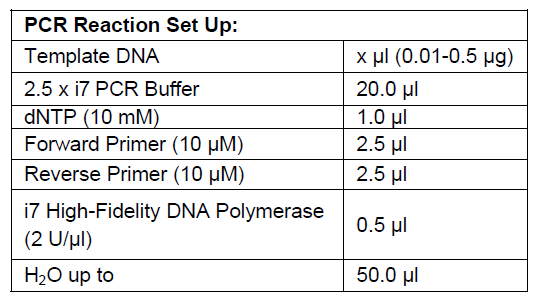 i7 High Fidelity DNA Polymerase PCR Set Up